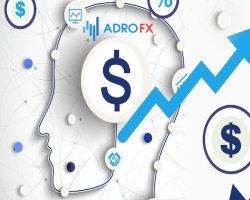 Forex Trading Plan: Why You Need it and How to Make it in 2022